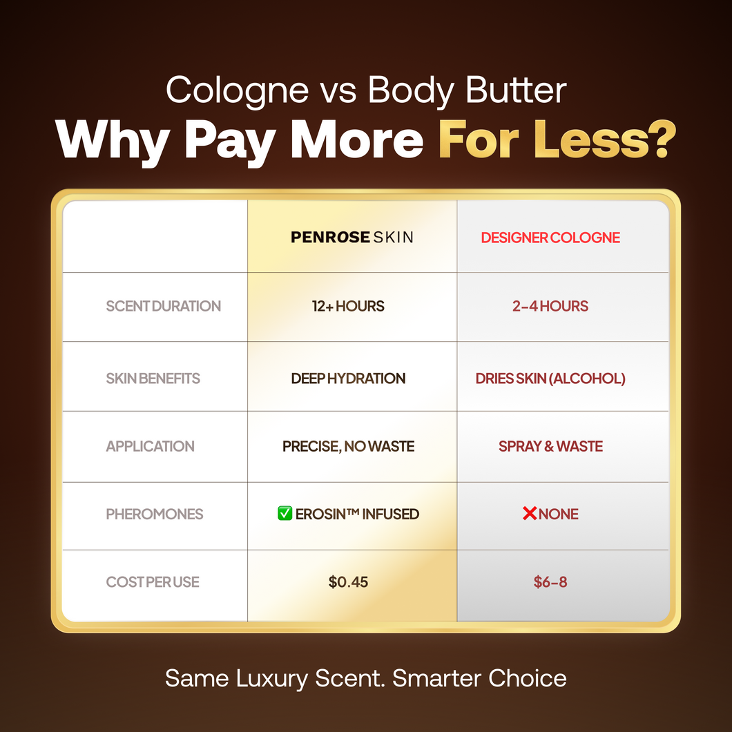 King Body Butter Cologne - Warm and Sensual