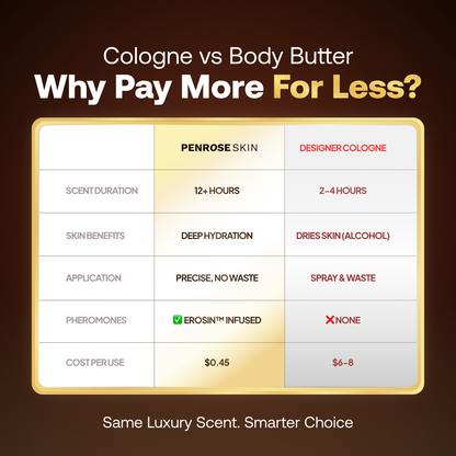 King Body Butter Cologne - Warm and Sensual